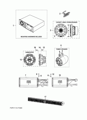 STEREO EQUIPMENT