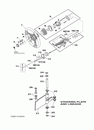 STEERING