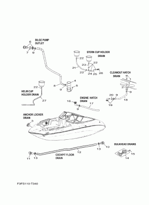 DECK DRAIN FITTINGS