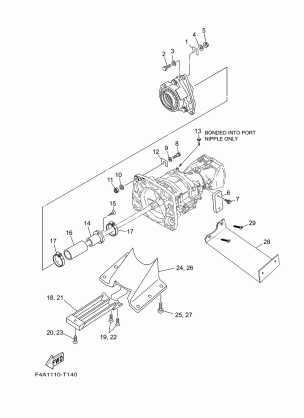 JET UNIT 3