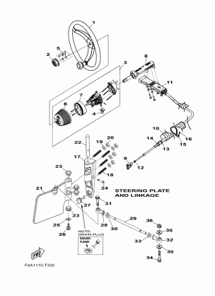 STEERING