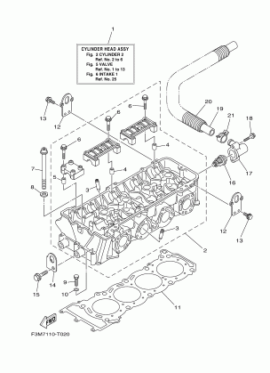 CYLINDER 2