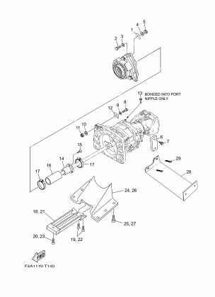 JET UNIT 3