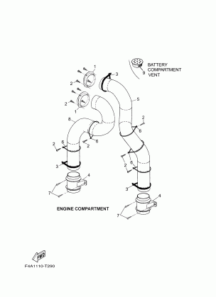 VENTILATION SYSTEM