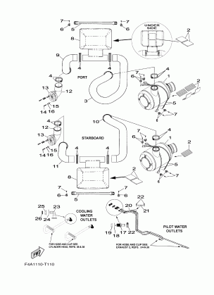 EXHAUST 3