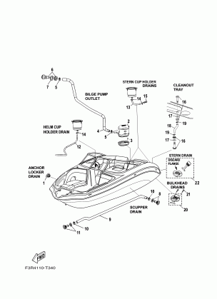 DECK DRAIN FITTINGS