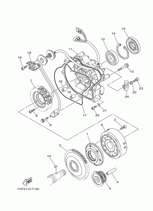 GENERATOR