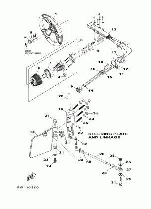 STEERING