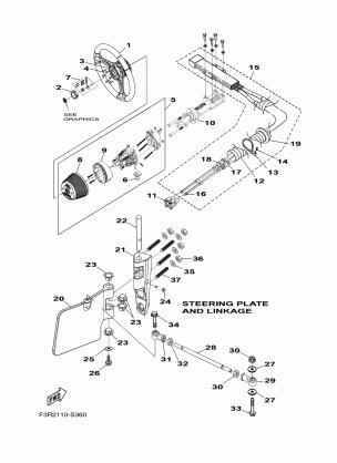 STEERING