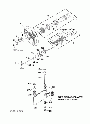 STEERING