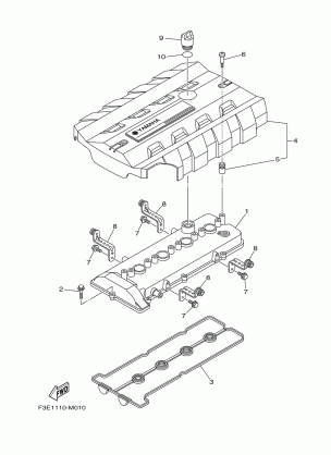 CYLINDER 1