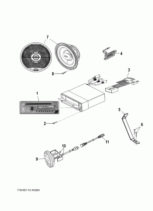 STEREO EQUIPMENT