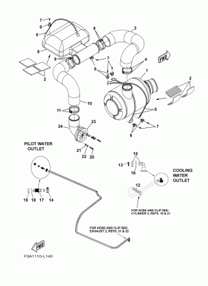 EXHAUST 3