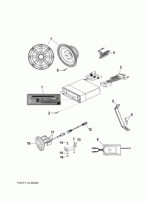 STEREO EQUIPMENT