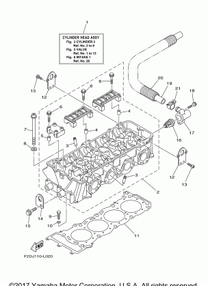 CYLINDER 2