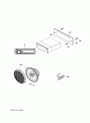 STEREO EQUIPMENT