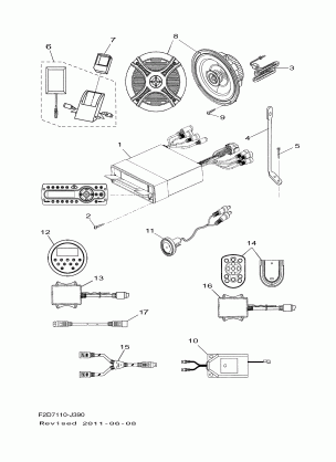 STEREO EQUIPMENT