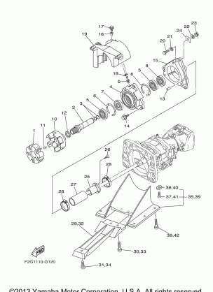 JET UNIT 2