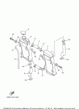 RADIATOR HOSE