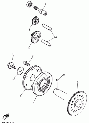 STARTER CLUTCH