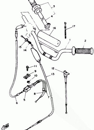 HANDLEBAR - CABLE