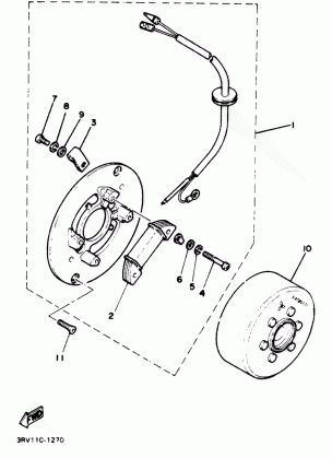 GENERATOR