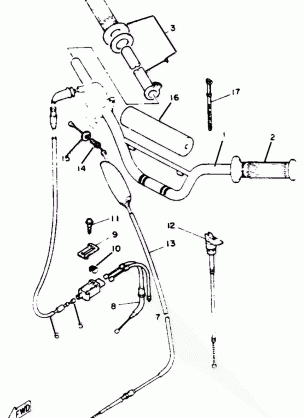 HANDLEBAR - CABLE