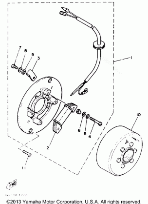 GENERATOR