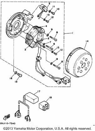 GENERATOR