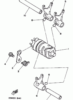 SHIFT CAM-FORK