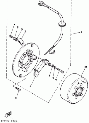 GENERATOR