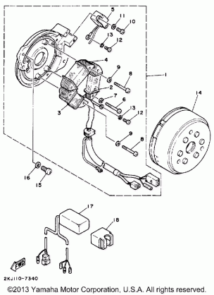 GENERATOR