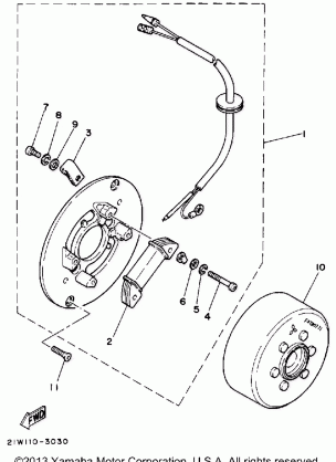 GENERATOR