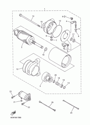 STARTING MOTOR