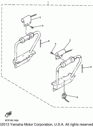 ALTERNATE GRIP WARMER SET