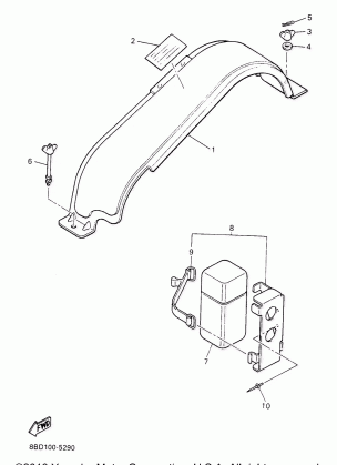 GUARD LUGGAGEBOX