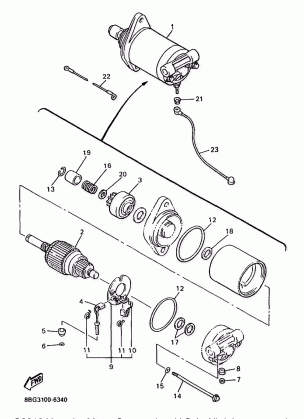 STARTING MOTOR