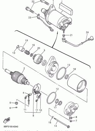 STARTING MOTOR