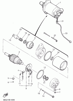 STARTING MOTOR