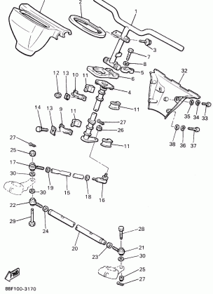 STEERING