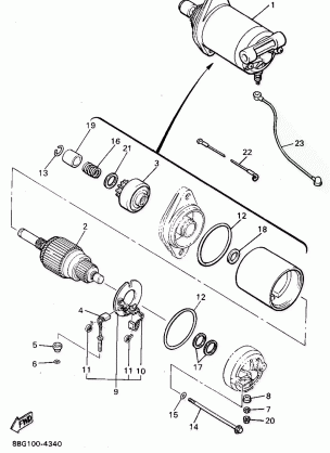 STARTING MOTOR