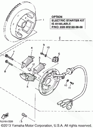 GENERATOR