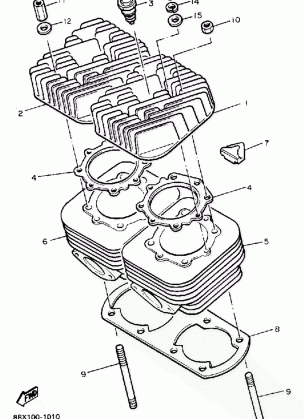 CYLINDER