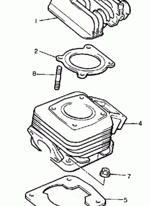 CYLINDER