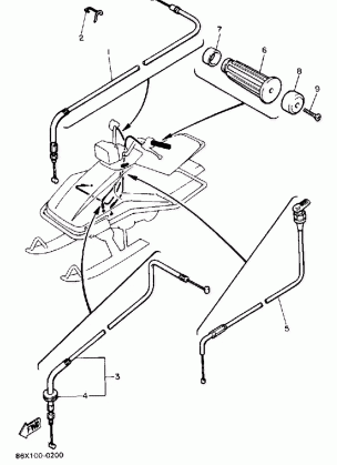 CONTROL - CABLE