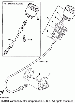 METER