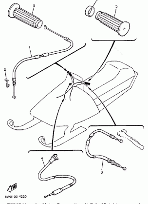 CONTROL - CABLE