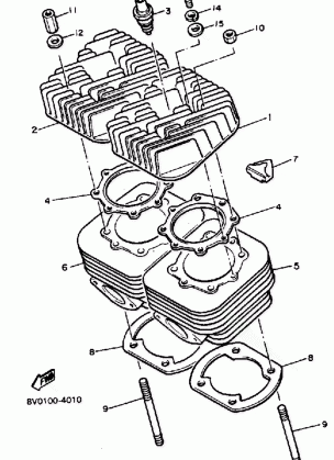 CYLINDER