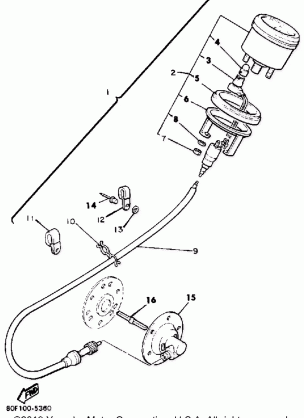 SPEEDOMETER KIT (ALTERNATE PARTS)