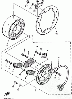 GENERATOR